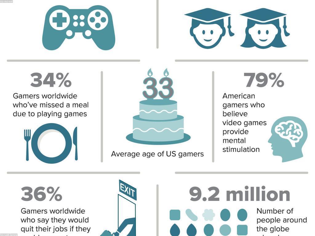 សិក្សាអំពីចិត្តវិទ្យាក្នុងការវាយតម្លៃលេង