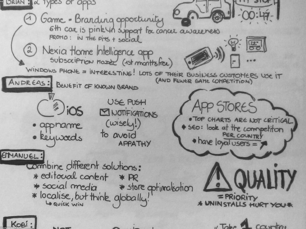 ការយល់ដឹងអំពីការវាយតម្លៃលេង